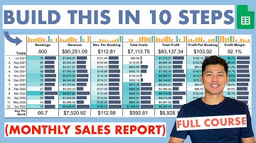 How to Build a Monthly Sales Report in Google Sheets in 10 Easy Steps (FULL COURSE)