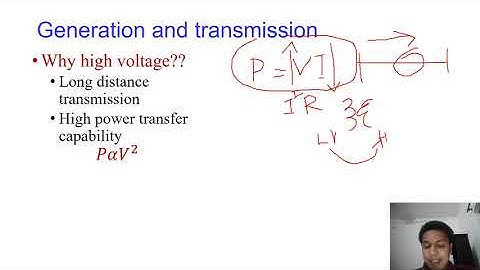 lecture 1: High voltage engineering