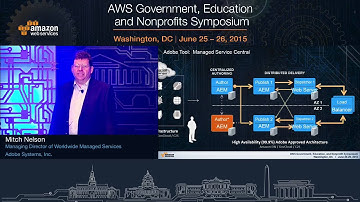 AWS Symposium - Washington, DC | Adobe & The Future of Software as a Service