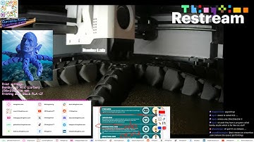 Programming the Future with Thingtime X Nyik