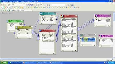 Informatica TYPE 1 SCD