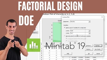 Mastering Factorial Design of Experiments with Minitab | Factorial Design Analysis Tutorial