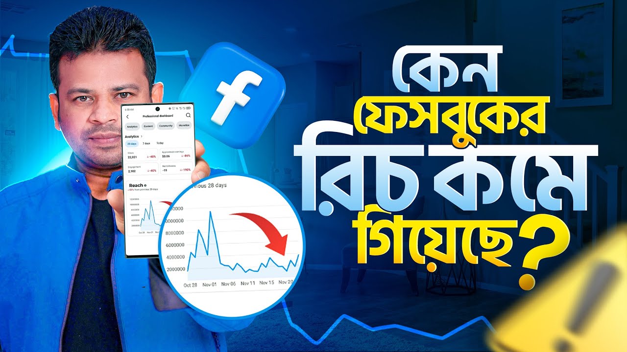 ফেসবুকের রিচ কমে গিয়েছে | Facebook Reach Down