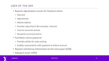 X12 and CAQH CORE Webinar Series:  Introduction to the 835 Transaction, Standard and Operating Rules