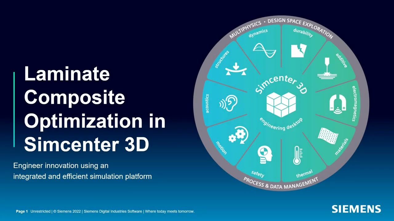 Laminate Composite Optimization YouTube