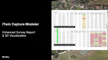 How to Use the Enhanced Survey Report & 3D Visualization in #iTwinCaptureModeler | New Feature Guide