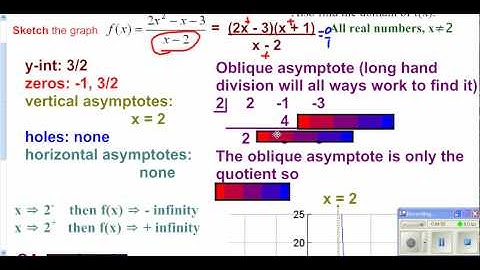 Pre Calculus section 4.5 part 3.wmv