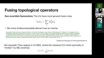 Fabio Apruzzi (Padua): Non-invertible symmetries from holography and branes