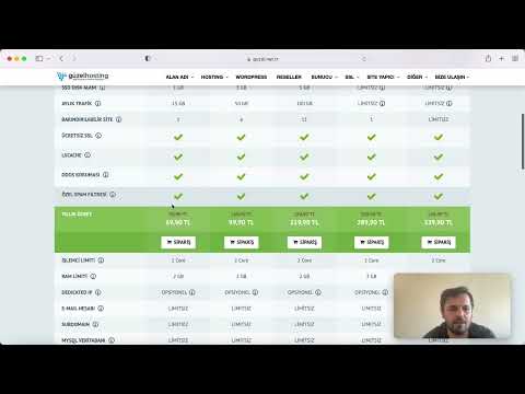 Video: Hangi blog barındırma sitesini kullanmalıyım?
