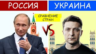 Россия vs Украина - сравнение стран