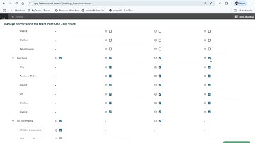 New Team permission for Cancellation of Document