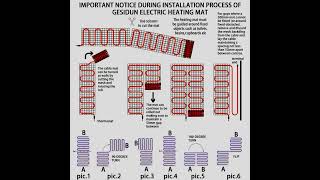 Dual-conductor metal wire heating mat🔥Real customer reviews & actual product pictures!
