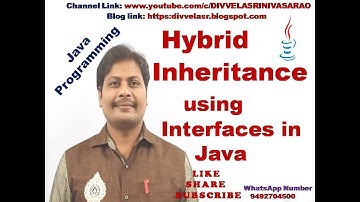 Hybrid Inheritance in Java || Hybrid Inheritance || Types of Inheritance || Java Programming ||