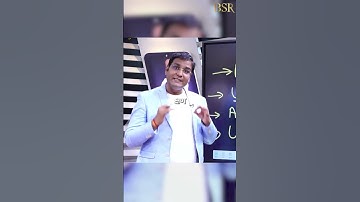 Subconscious Mind Reprogramming || #shorts #motivation #subconsciousmind