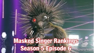 Performance Rankings | Masked Singer | SEASON 5 Episode 6