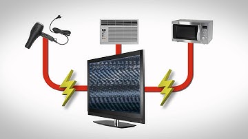 Surgex MultiPak Digital Signage Power Protection