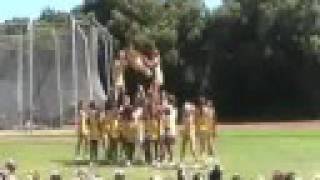 Varsity's Extreme Routine