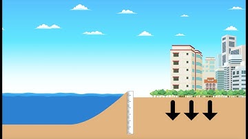 V3 Explained | Past and Future Sea-level Change