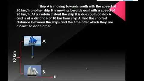 Relative Velocity : To Find the SHORTEST DISTANCE between two ships based on Calculus