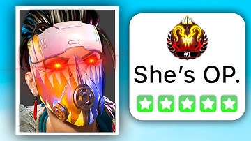 Testing #1 Apex Predator