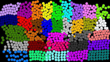 The Rainbow 6 Leg Eliminations Marble Race In Algodoo