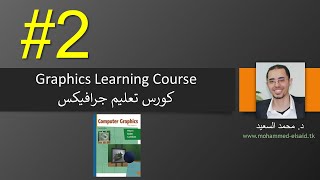 Graphics | 2 | Line Drawing Algorithms [ DDA ]