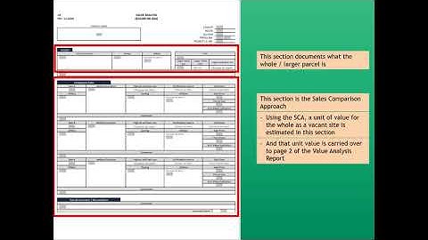 The Sales Comparison Approach and the Value Analysis Report Section 3