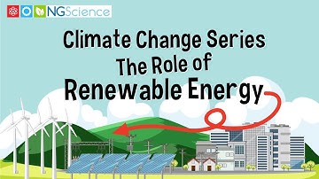 Climate Change Series – 7. The Role of Renewable Energy