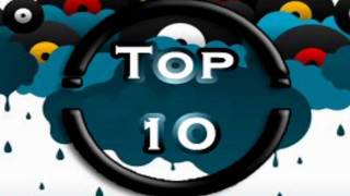 Download Lagu The Top 10 Music Videos  «Abril/April» 06/04/10 MP3