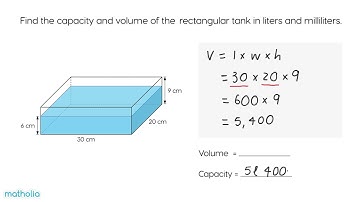 Volume and Capacity