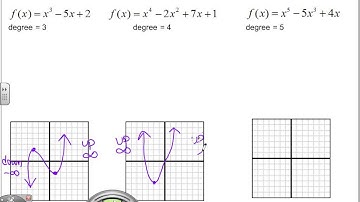 Lesson 5 1 Polynomial Introduction