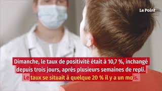 Covid-19 : 11 000 nouvelles contaminations en 24 heures en France