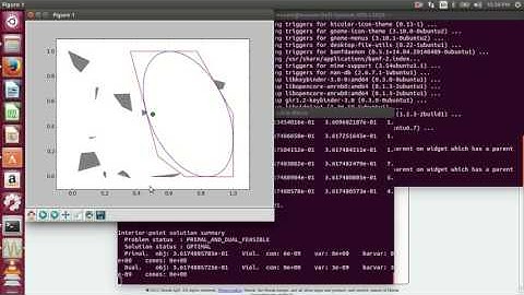 IRIS Free Space Segmentation in 2D with obstacles