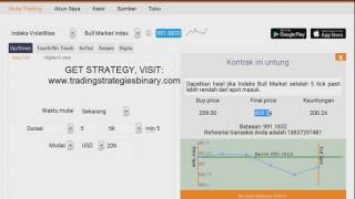 BINARY.COM, Rise/Fall Strategy, Bull Market Index