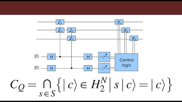 Quantum Error Correction 2: [[3,1,1]] bit flip code and stabilizer formalism