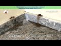 Anti Termite drilling treatment work in walls | Pest Control Services Amarnath.S | Cell 9912569961 |