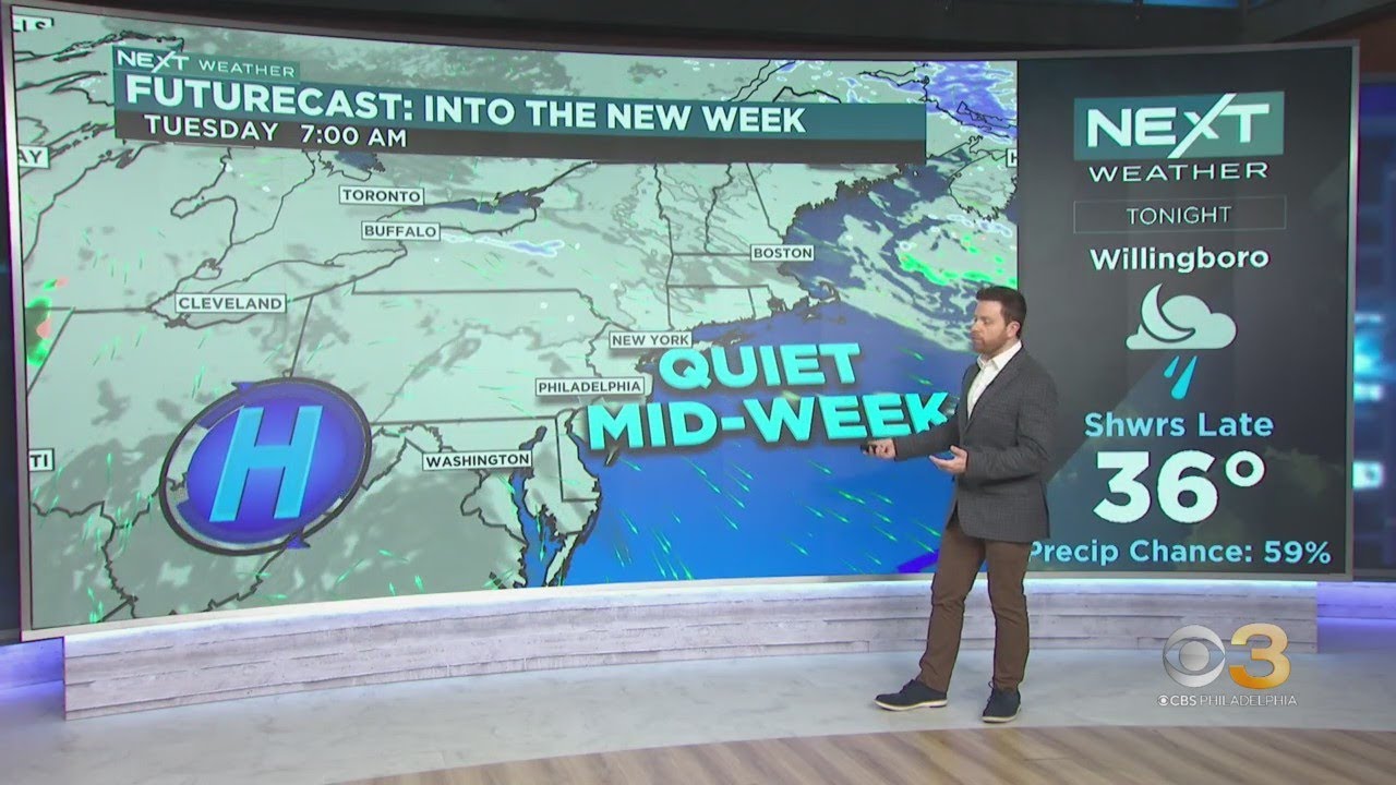 NEXT Weather: Late week warm up - YouTube