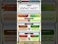 AIOU Academic Calendar 2026 Spring Autumn Full Details Aiou 