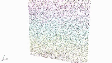 Shearing of a 2D Polydisperse hard sphere mixture