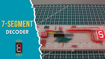 7 Segment Display Decoder