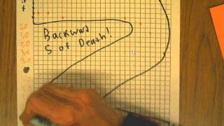 HTPG04 How to do the racetrack game screenshot 1