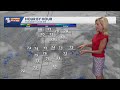 Rain Moves Out, Cooler Temps Move In