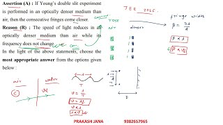 If Youngs Double Slit Experimentis Performed In An Optically Denser Medium Thanair, Then The Co