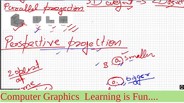 Computer Graphics: 3D display methods| Projection| Visible lines and surfaces