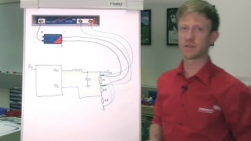Stability Analysis of Power Supplies