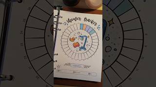 Monthly Shower Tracker For My Bullet Journal