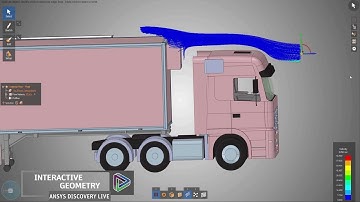 Interactive Geometry in ANSYS Discovery Live