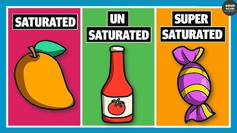 Saturated, Unsaturated and Supersaturated Solution | Chemistry