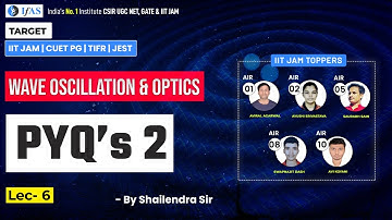 Wave Oscillation and Optics PYQs | IIT JAM Physics PYQs  | L-6 |