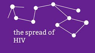 NYS AIDS Institute Partner Services PSAs